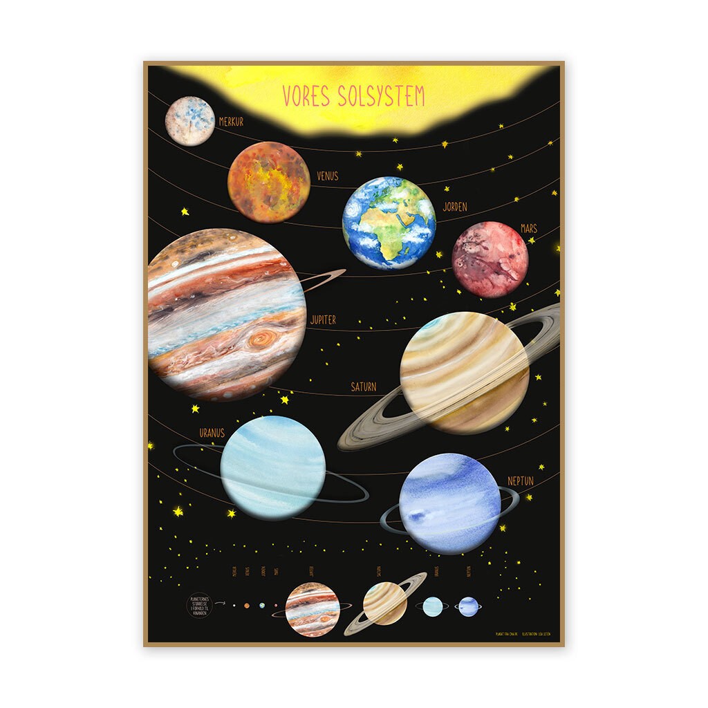 Plakat - Vores solsystem
