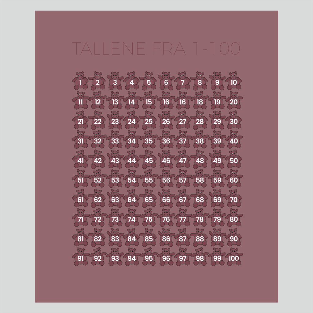 Textilplakat-tallene fra 1-100